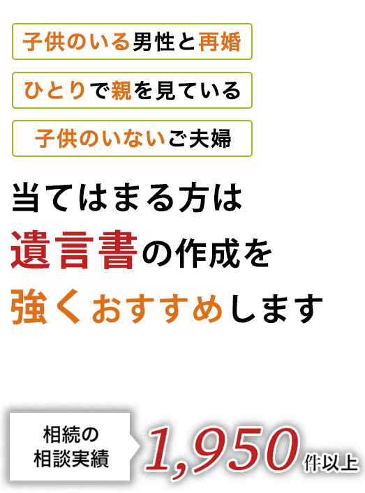 残された家族が困らないために遺言書と任意後見で生前の対策を